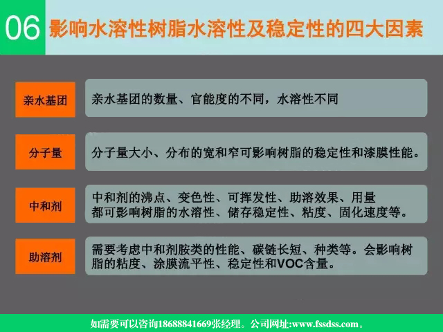 聚氨酯,水性聚氨酯,水性聚氨酯樹脂,水溶性樹脂,聚氨酯乳液,水性聚氨酯乳液,三升化工,順德三升貿易